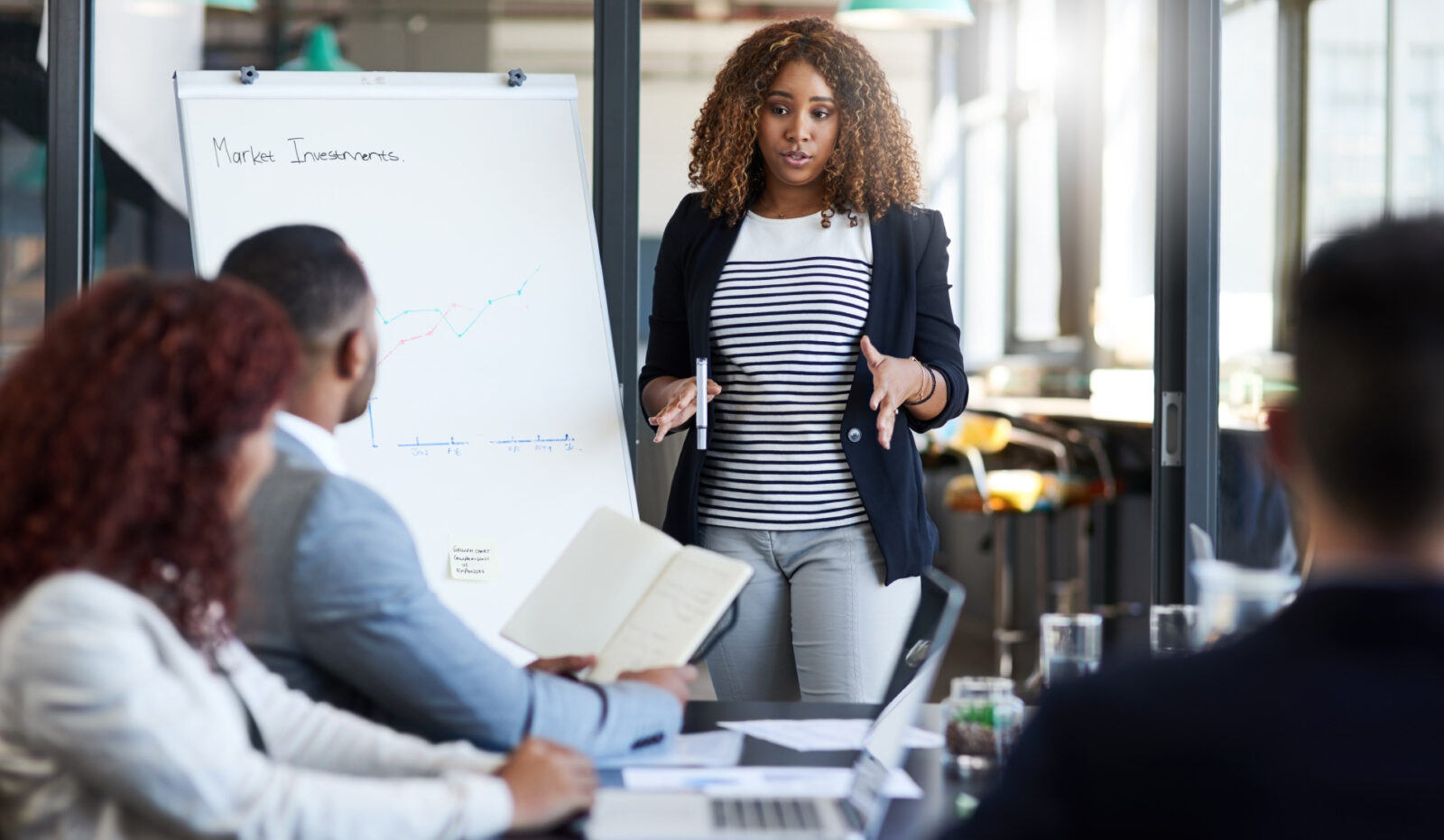 how to start a business in Ghana, best management consulting company in Ghana.